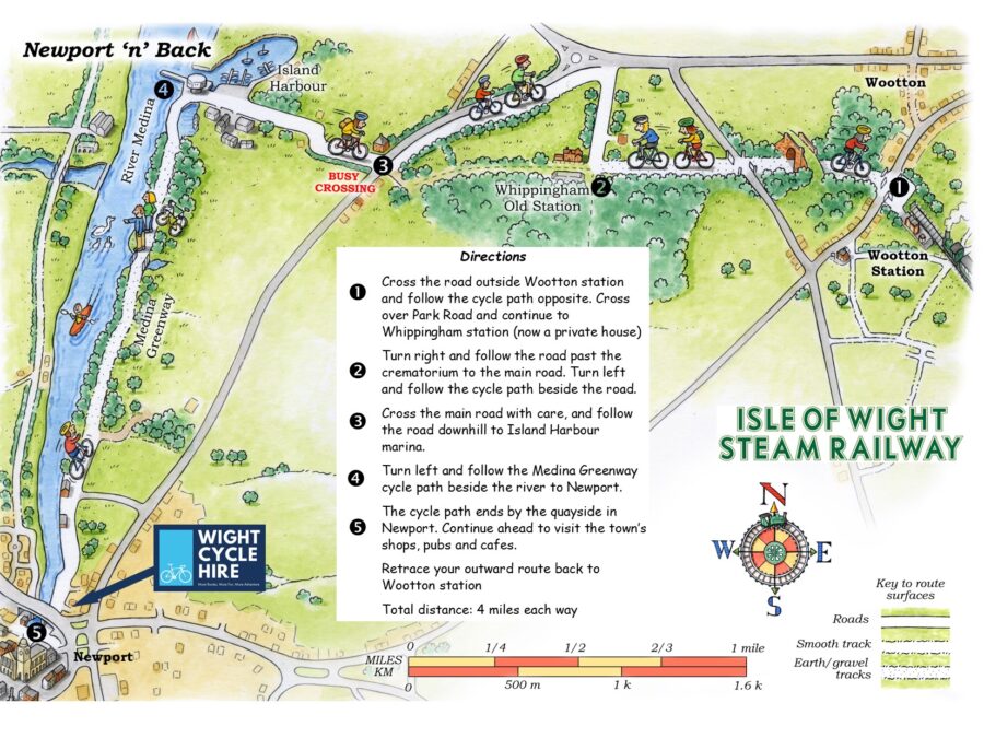 Cycle Trails - Isle of Wight Steam Railway